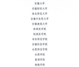 我院在省第六届“挑战杯”大学生学术科技作品竞赛中荣获优秀组织奖