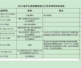 致2013级离校实习同学的一封信