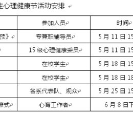 第十届5.25大学生心理健康节倡议书 让生命的小船  顺利的扬帆启航