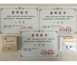 我院学生在“国元证券杯“金融投资创新大赛喜获佳绩